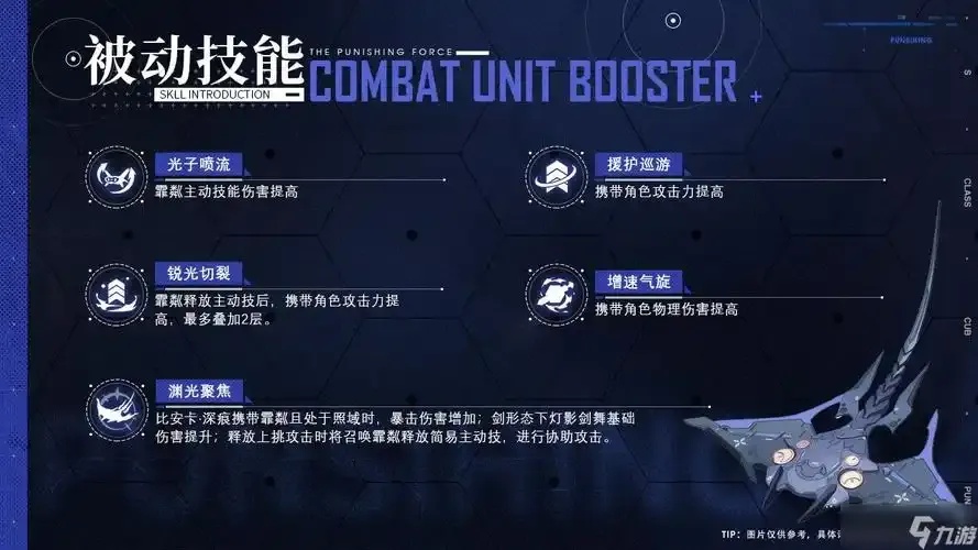 战双帕弥什辅助器合成攻略:新手必备指南