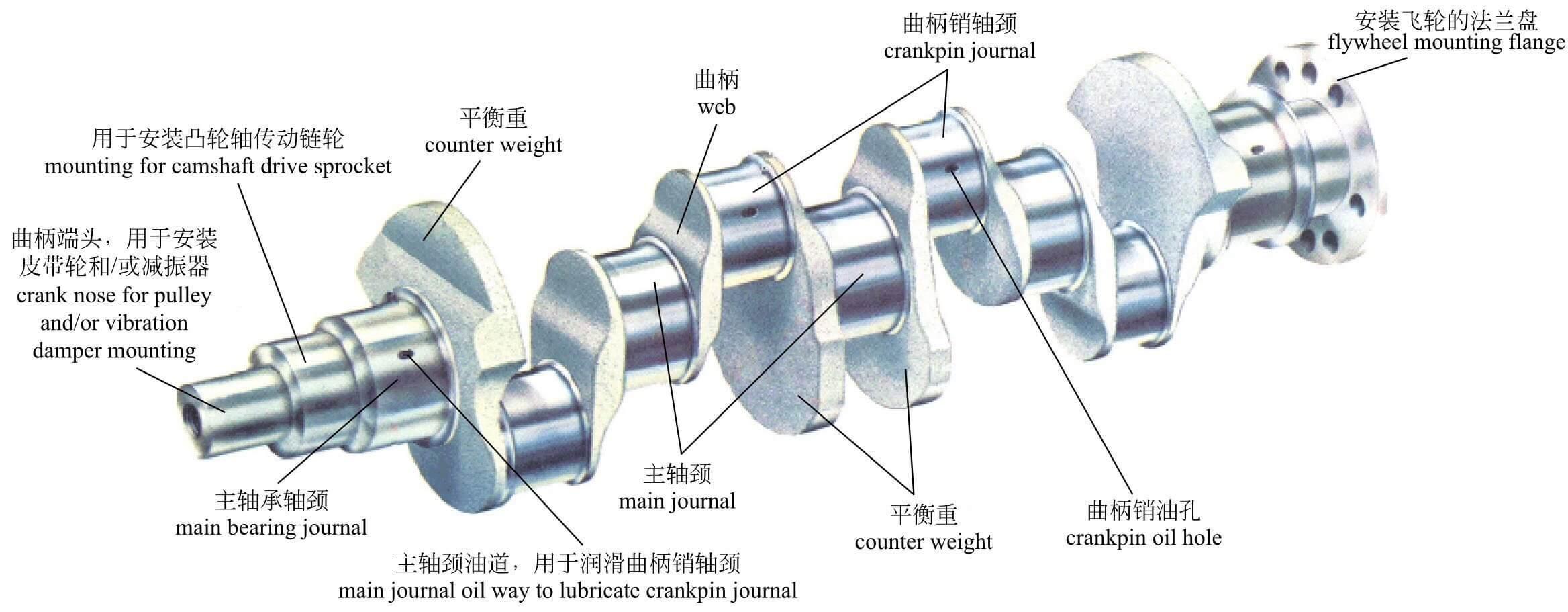 战双最强辅助是什么,战双最强辅助怎么选?
