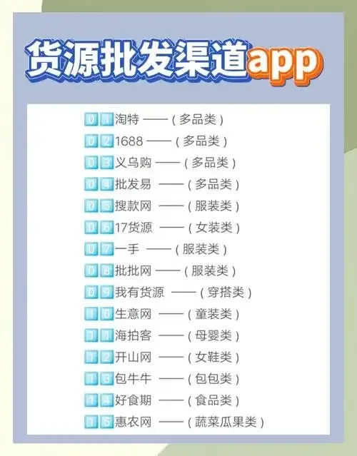 找货源必备!盘点最受欢迎的货源软件推荐