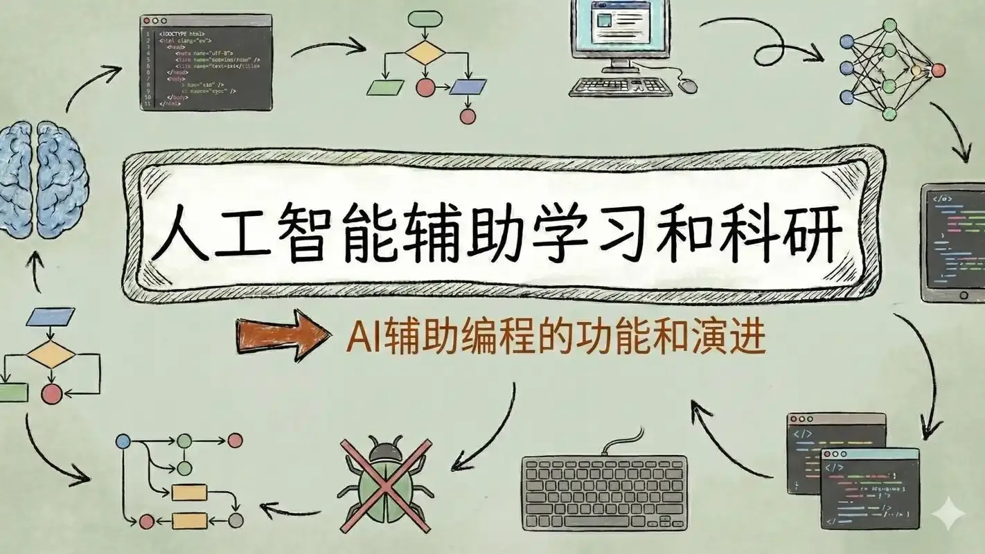 这个辅助很专业