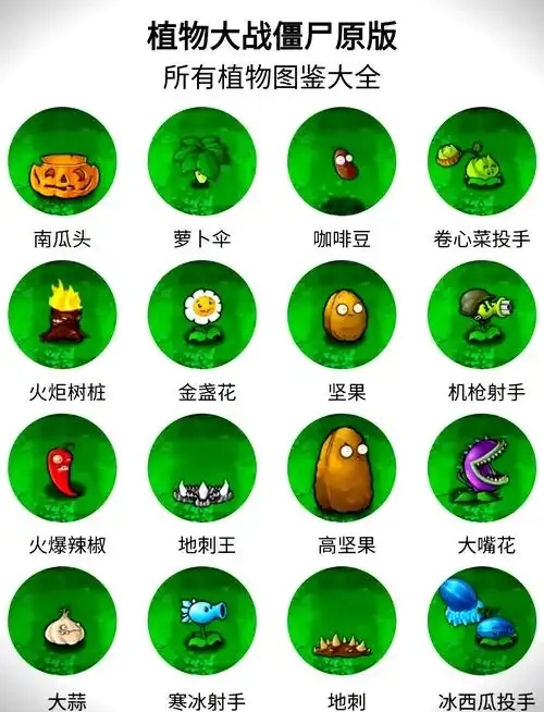 植物大战僵尸1.0简体中文版:经典策略塔防游戏完整版下载
