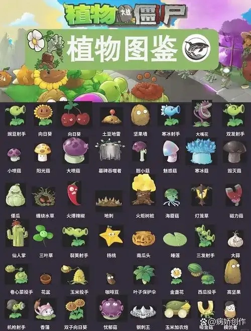 植物大战僵尸辅助:终极秘籍大揭秘!