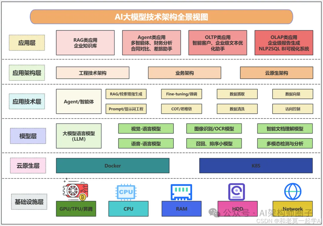 植物大战僵尸开挂秘籍:安全高效通关攻略