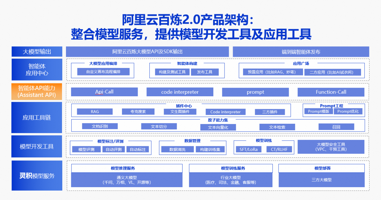 植物大战僵尸开挂秘籍:安全高效通关攻略