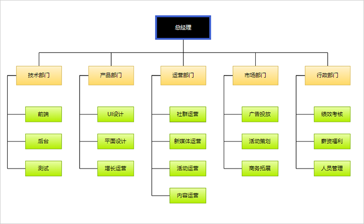 植物大战僵尸融合版3.0版本下载安装
