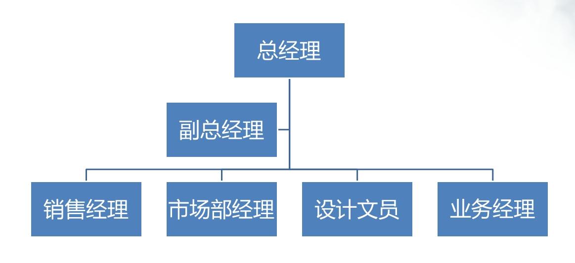 植物大战僵尸融合版3.0版本下载安装