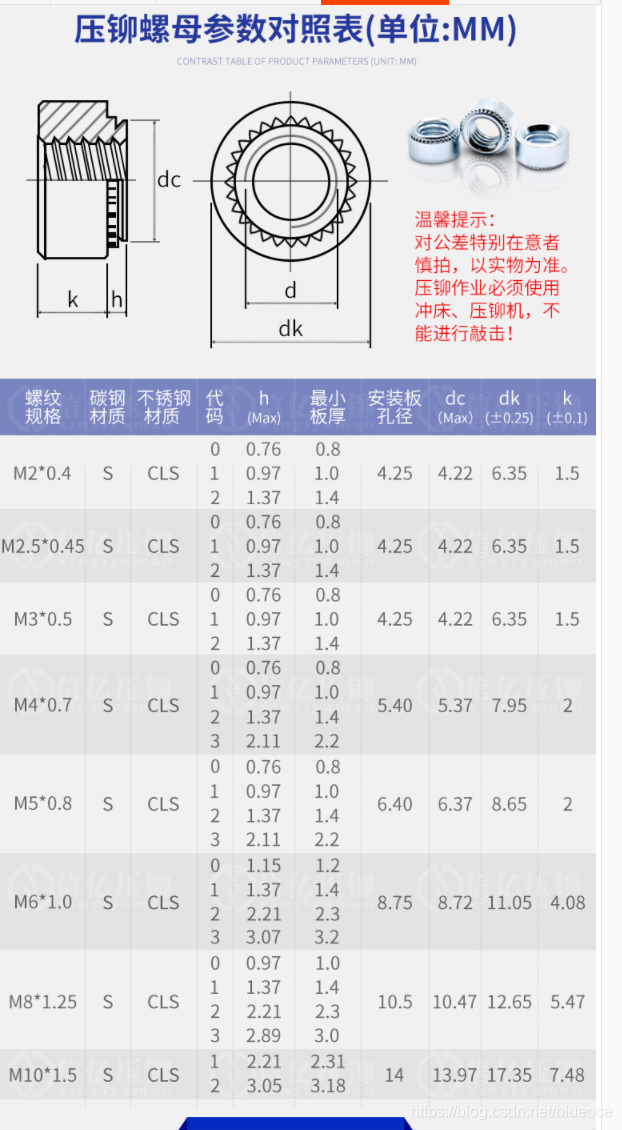 植物大战僵尸透明卡惊天秘密!