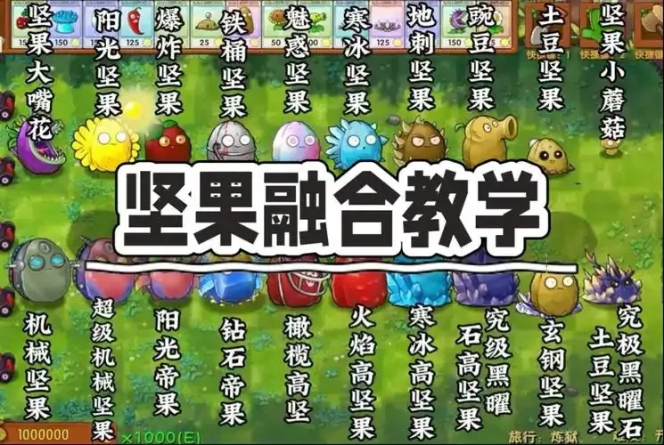 植物大战僵尸外挂融合版