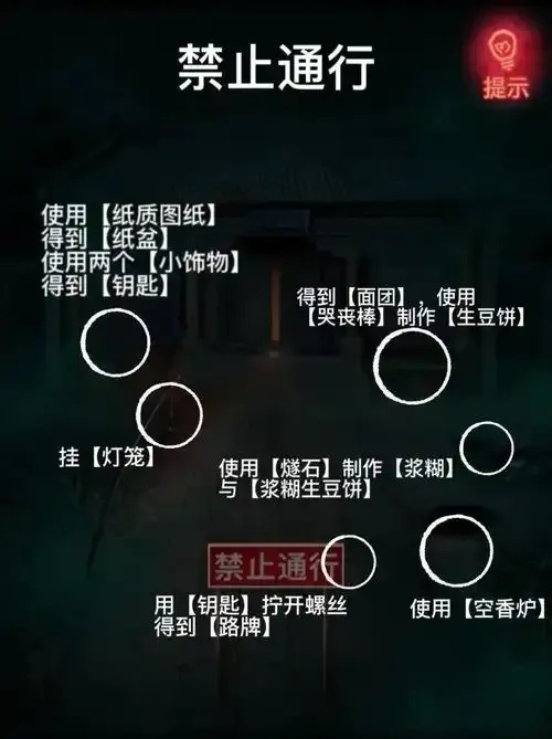 纸嫁衣攻略大全背后隐藏的禁忌全揭秘