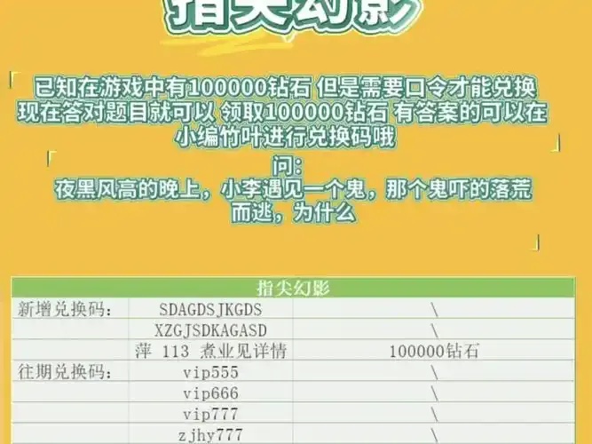 指尖幻影0.1折:超值折扣活动全攻略