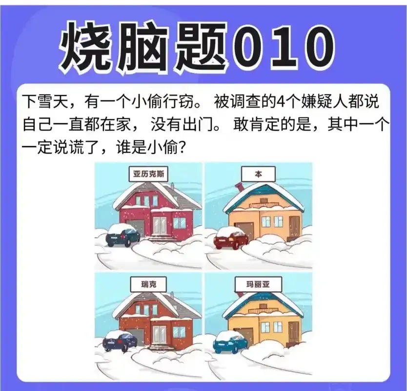 智力挑战:小高能解谜图片全解析