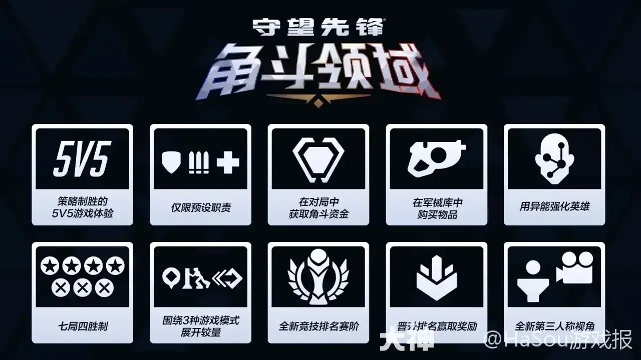 终极角斗 血与火,谁主沉浮?