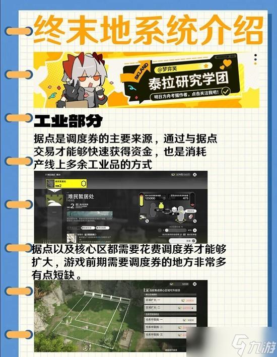 终末地工业:全面解析与行业趋势