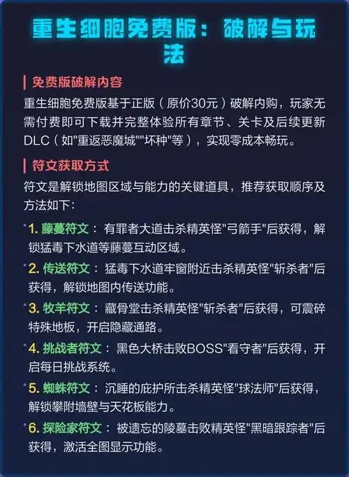 重生细胞辅助菜单破解版:你找到特殊渠道了吗?