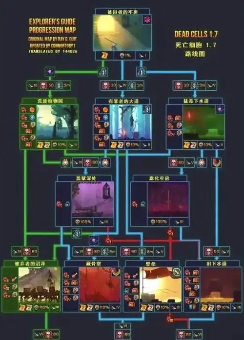 重生细胞关卡地图通关攻略详细解析