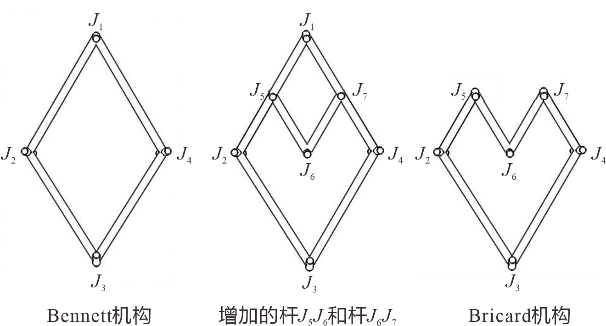 重生细胞开挂版:背后隐藏的秘密武器
