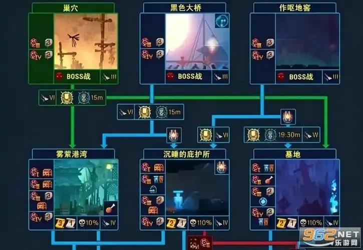 重生细胞内置修改器怎么用?