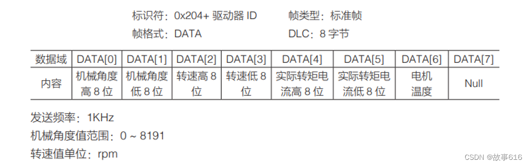 诛仙飞天挂使用教程:完整指南与操作详解