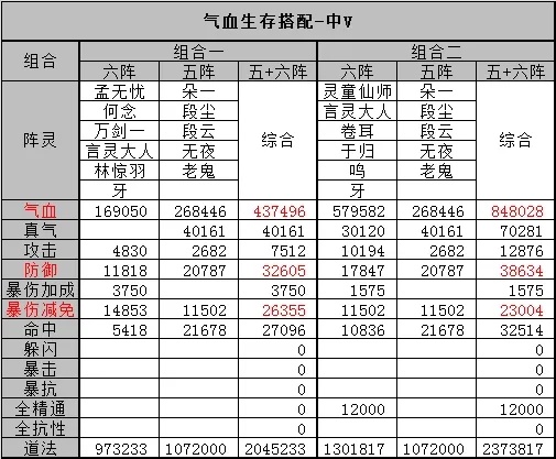 诛仙辅助源码:专业解析