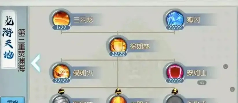 诛仙各职业绿点增伤技能汇总详解