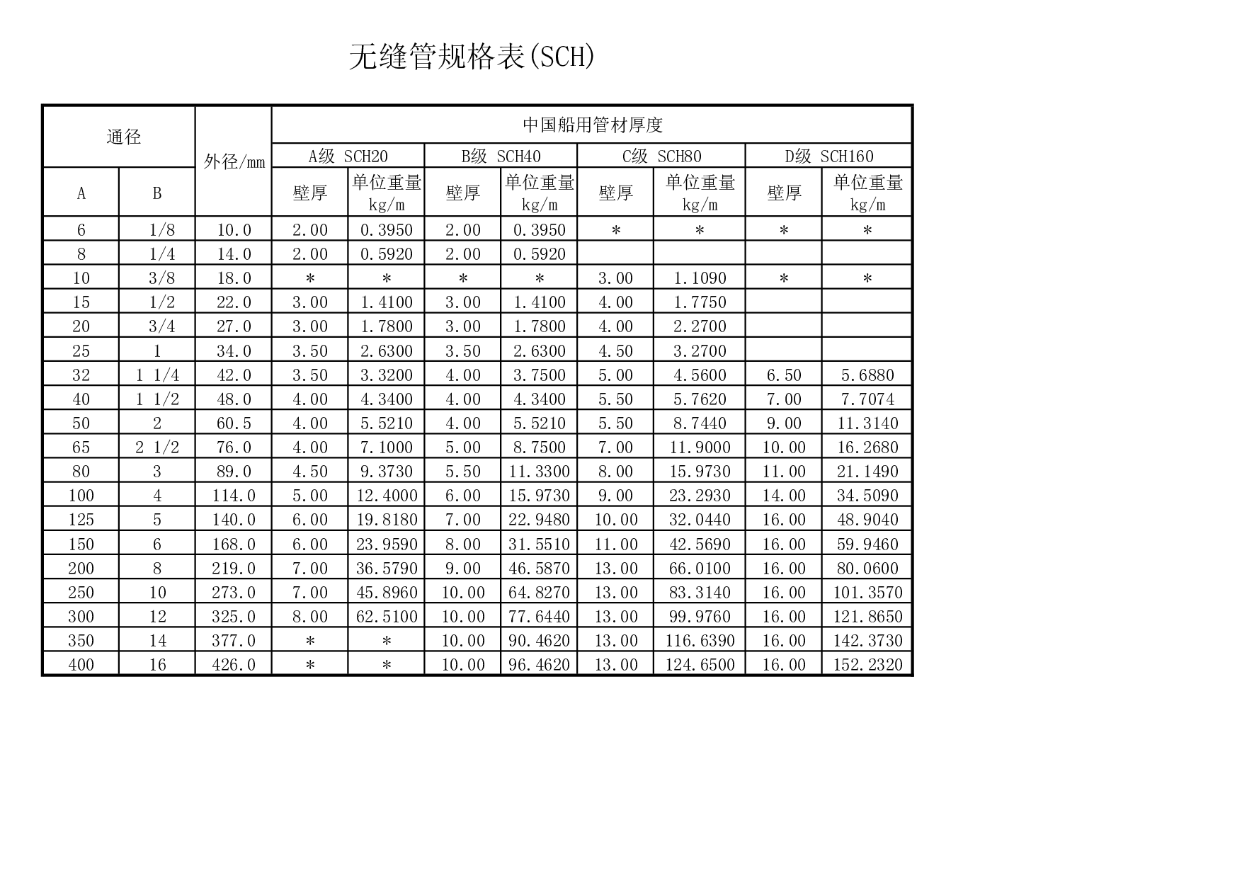 诛仙科技和平精英:探索游戏科技与竞技乐趣的完美融合