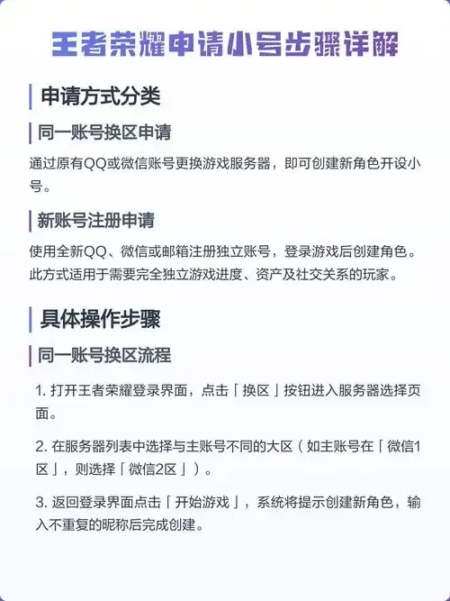 注册号小号虚拟手机号:揭秘背后的秘密