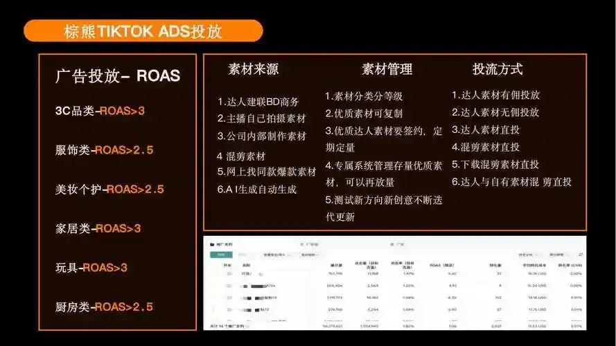 棕熊科技