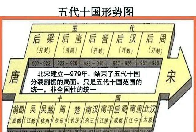 最强国服吕布吕德华的荣耀之路