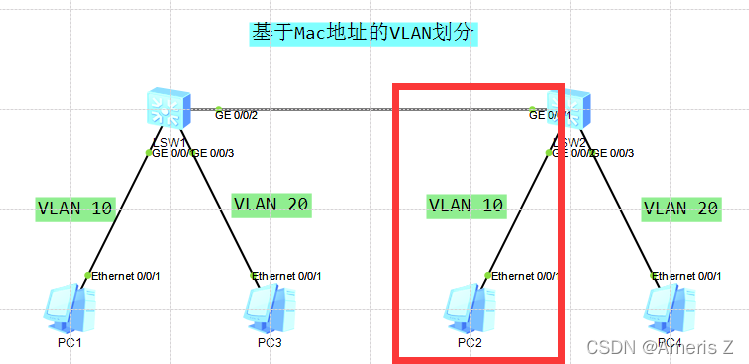 最强蜗牛科技怎么这么难升