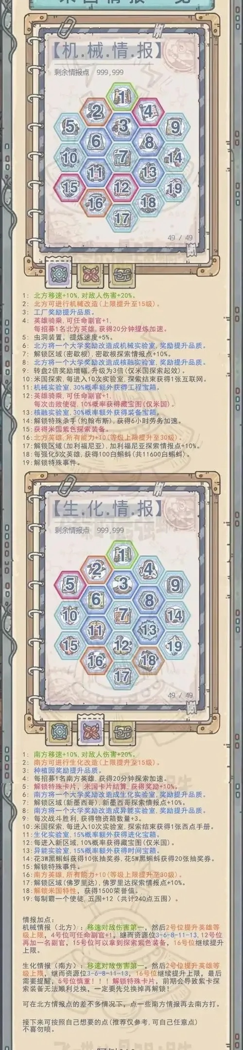 最强蜗牛特工攻略表详解