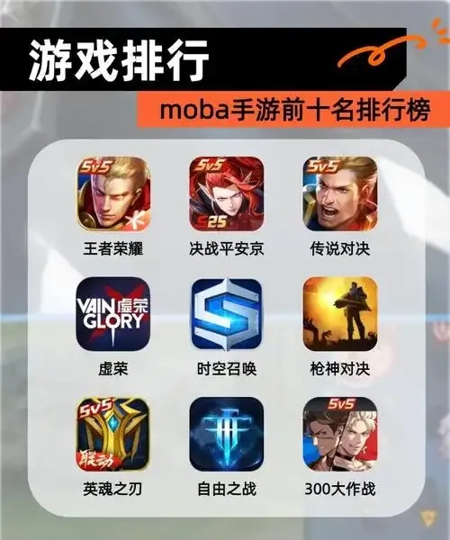 最全面的热门游戏辅助分享论坛
