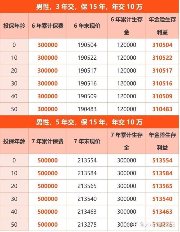 最新全套逍遥辅助全网首发!高效挂机助手分享