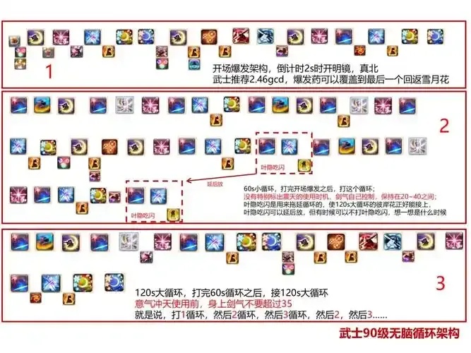 最终幻想14技力是什么:全面解析与实用指南