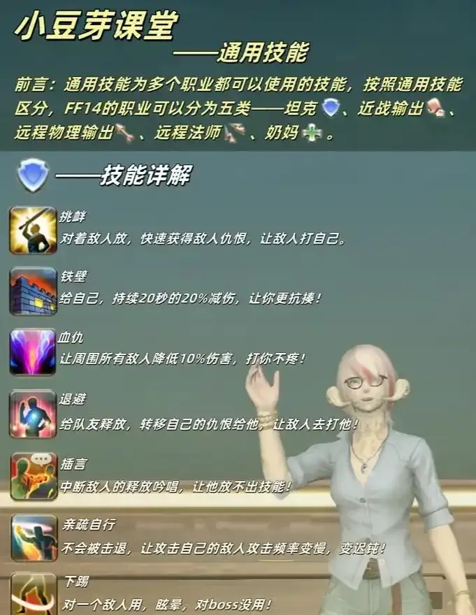 最终幻想14技力是什么:全面解析与实用指南