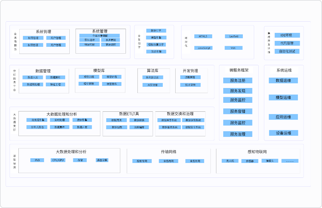 最终幻想14练级攻略:新手入门到大神速成全指南
