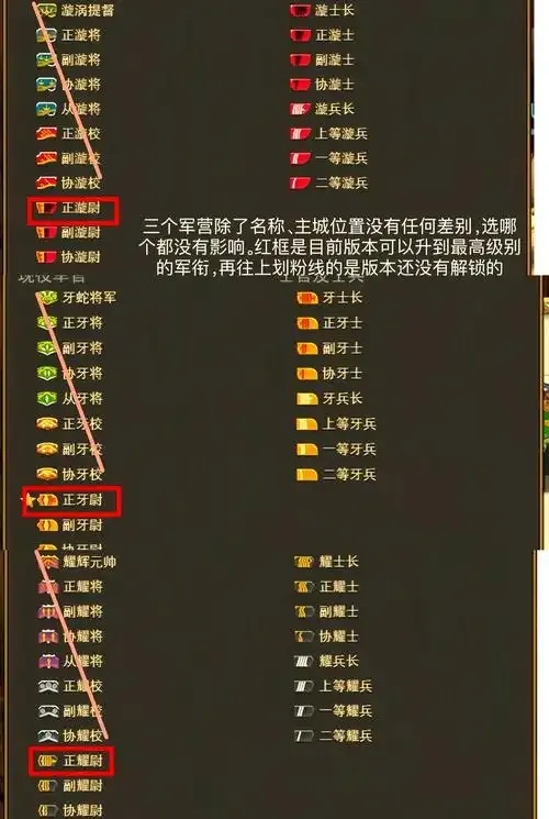 最终幻想14新手玩家招待答题攻略