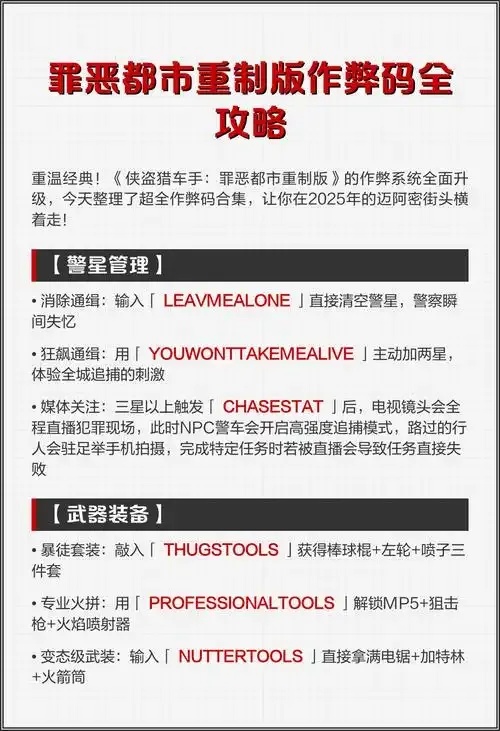 罪恶都市秘籍代码大全:全集整理图文版