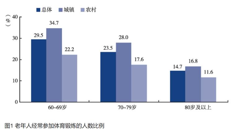 王牌战争挂购买网站安全可靠平台