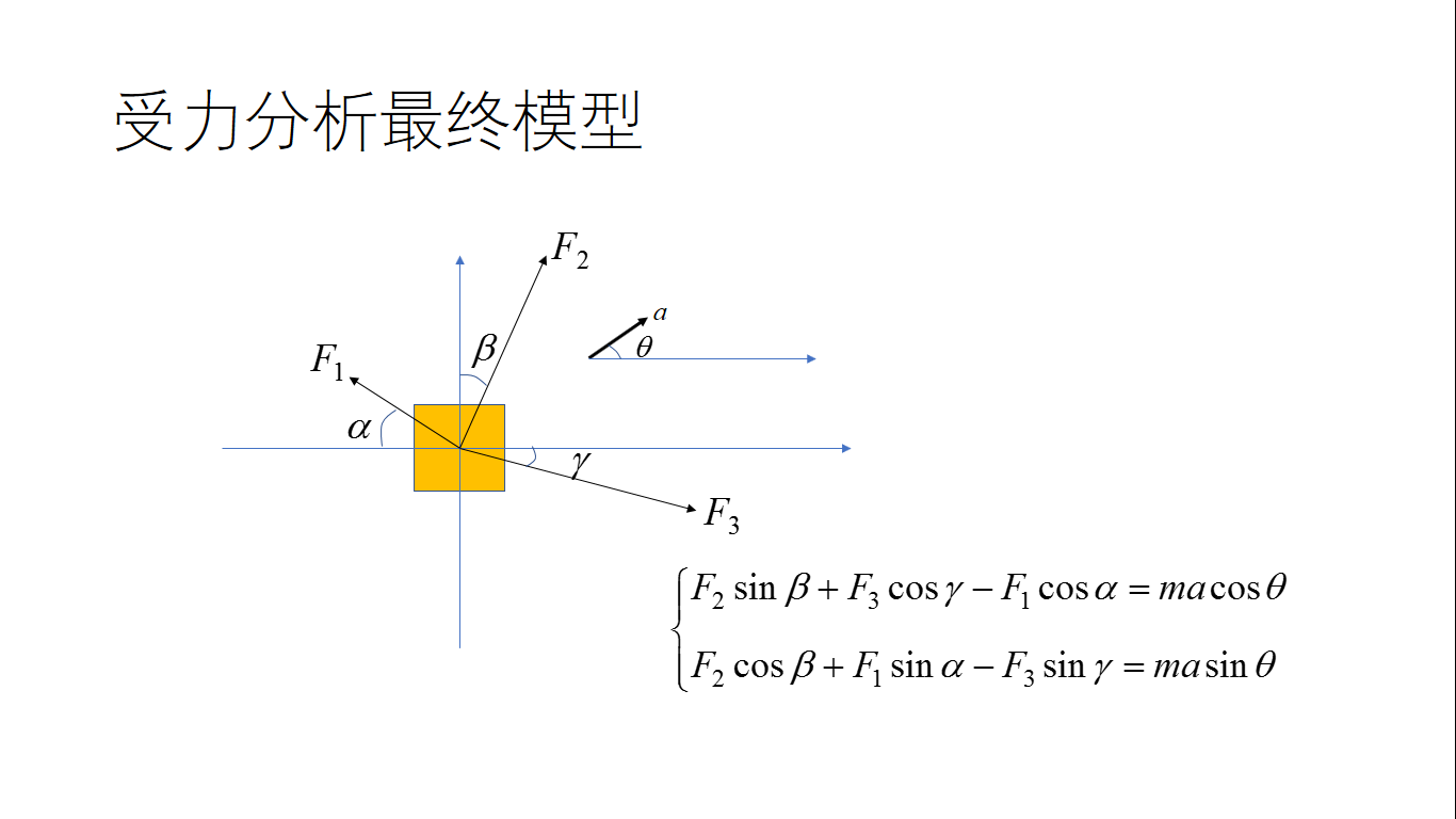 王牌战争脚本QQ群,哪里找?附详细指南