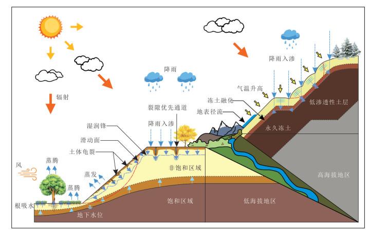 王牌战争矿工软件解析