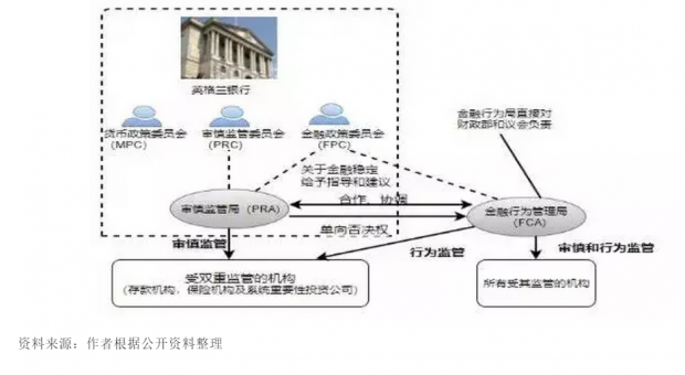 王牌战争锁头飞天挂全解析