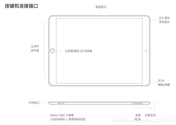 王牌战争透视穿墙挂怎么开启