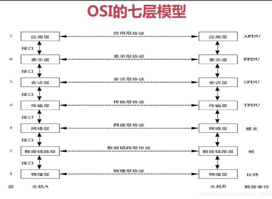 王者荣耀最新自瞄GG脚本下载攻略