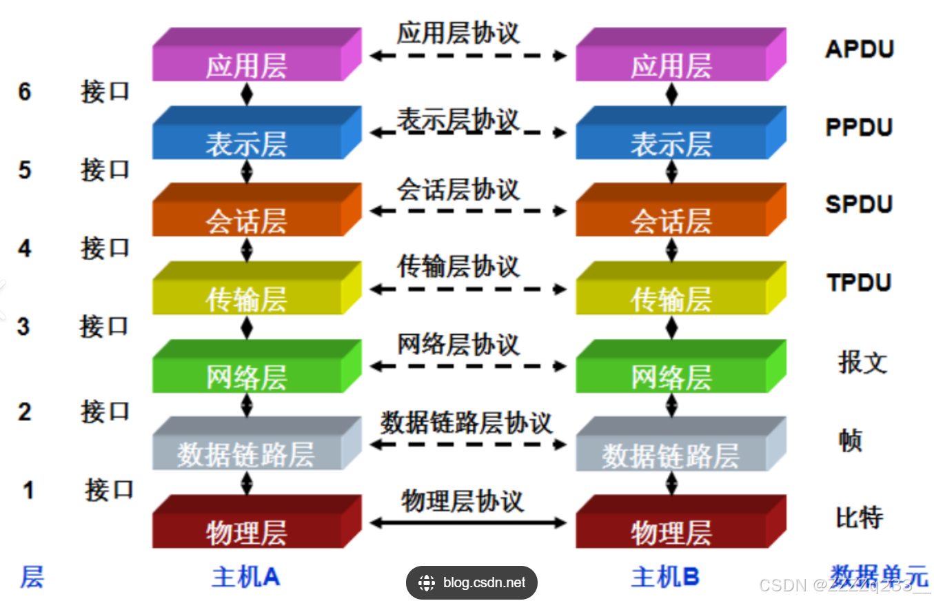 王者荣耀最新自瞄GG脚本下载攻略