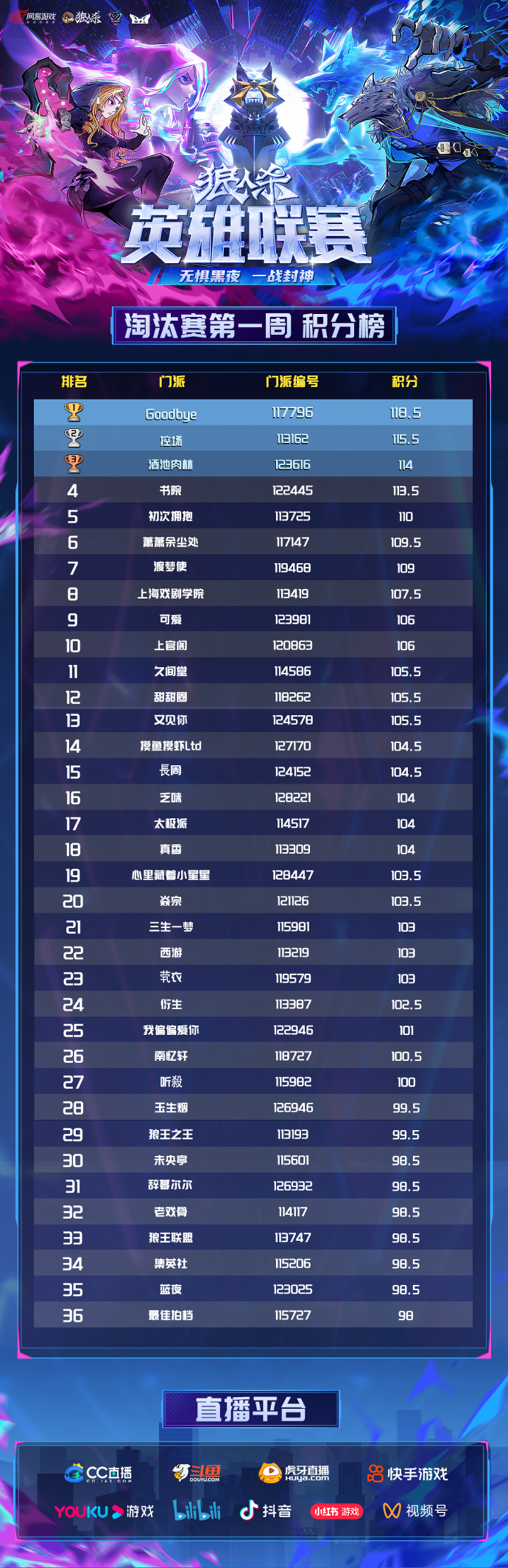 网易狼人2025最新辅助,助你称霸游戏!