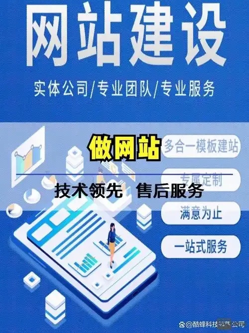 网站搭建入门指南:详细教程与实战步骤