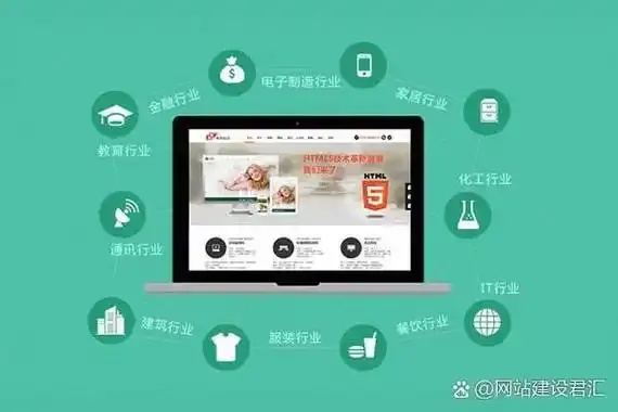 网站是什么:简单易懂的解释