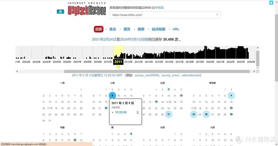 网站是什么:简单易懂的解释