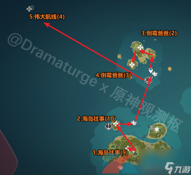 伟大航线修改器使用指南与技巧分享