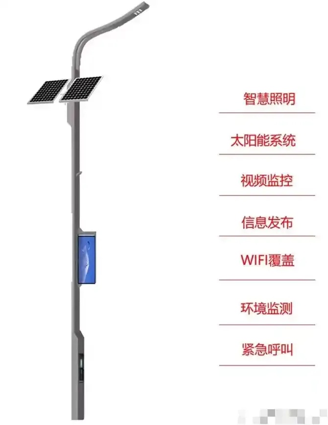 温暖科技:创新应用与影响